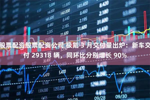 股票配资股票配资公司 极氪 3 月交付量出炉:新车交付 29318 辆,同环比分别增长 90%